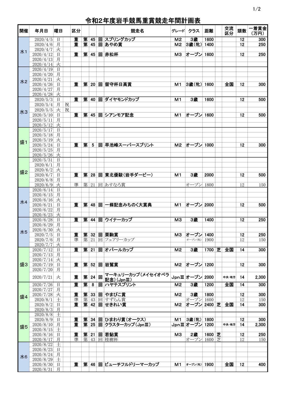 岩手 番組 表